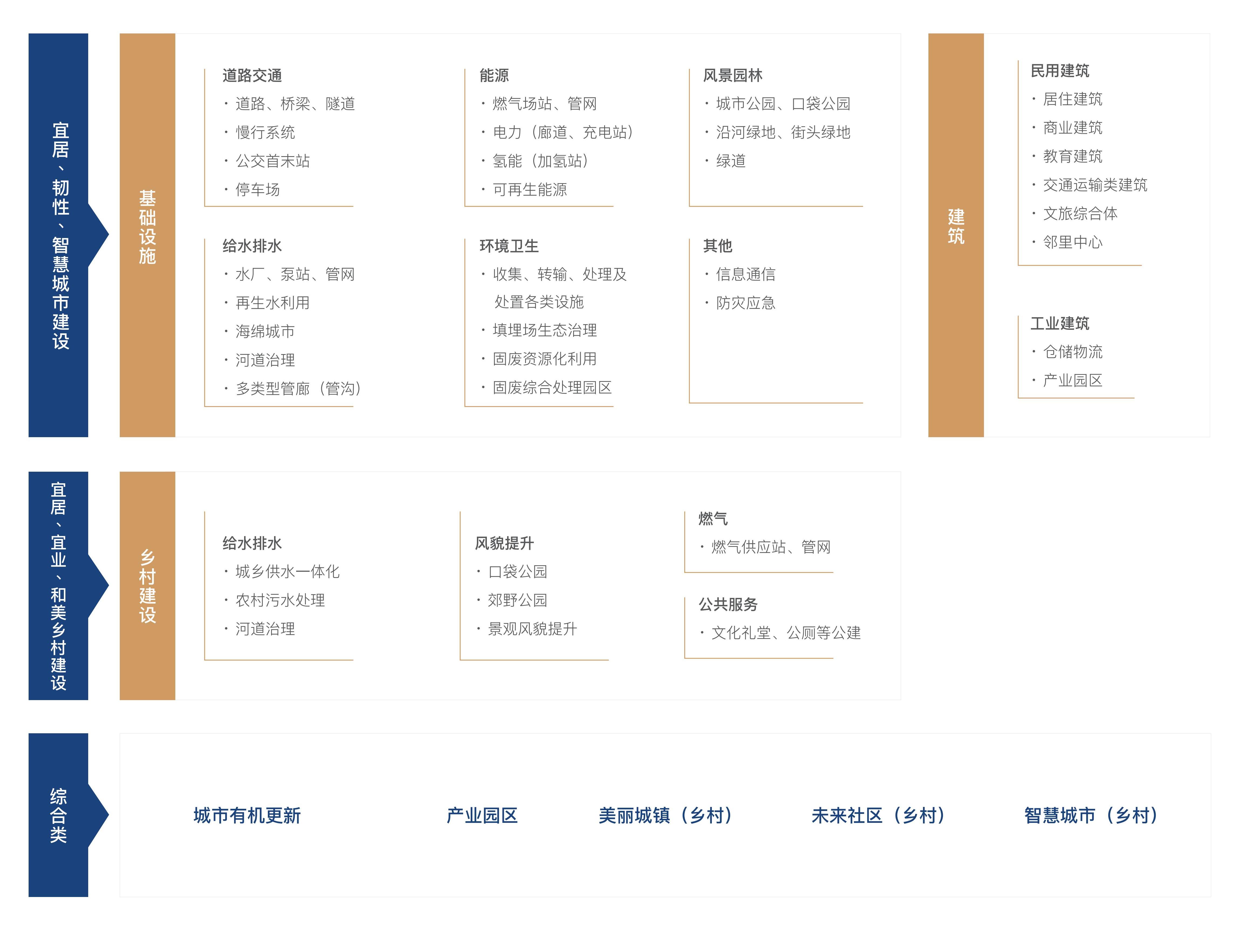 1779085886221031.jpg 2、服务范围.jpg