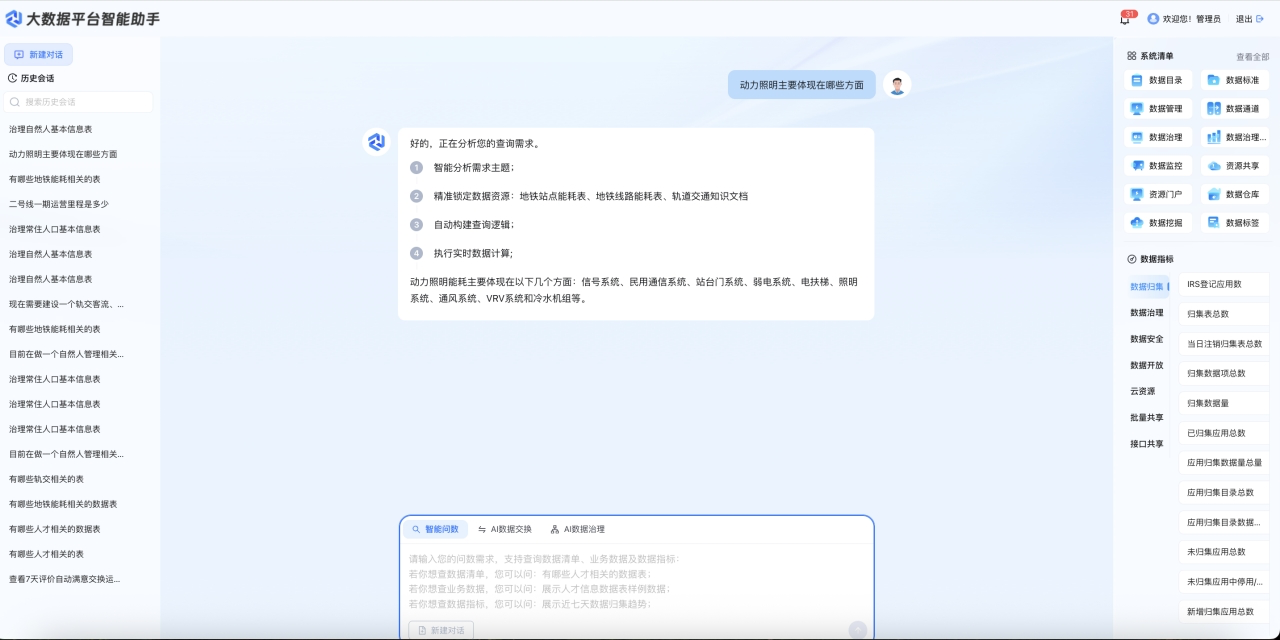 1779087481127449.png 浙江非线数联科技股份有限公司-基于大模型的轨道交通AI数字人智能问数平台-1.png
